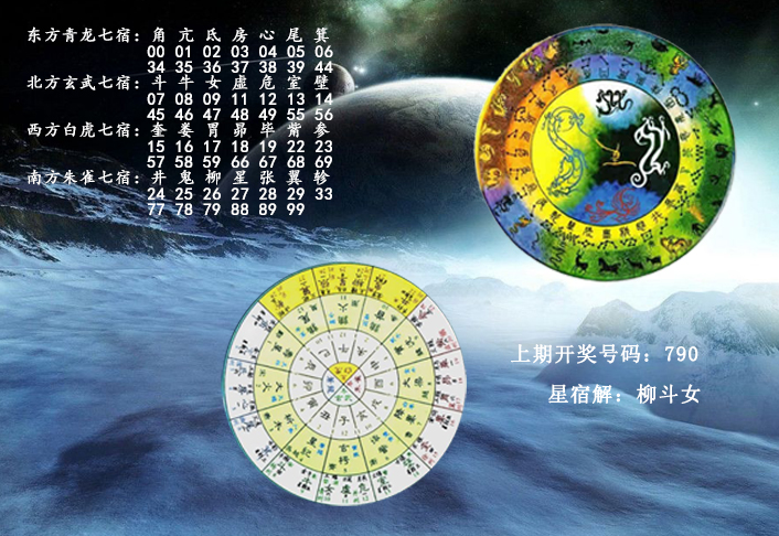专家于海滨星宿代入法3d第2016190期独家预测