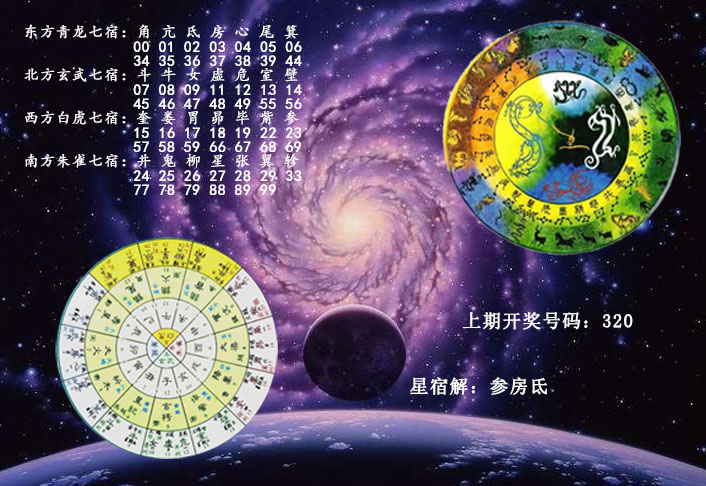 3d开奖号码与星宿关系图表