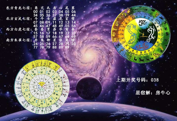 3d开奖号码与星宿关系图表