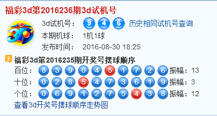 彩票之家福彩3d试机号开奖结果
