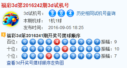 彩票之家福彩3d试机号开奖结果