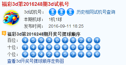 彩票之家福彩3d试机号开奖结果