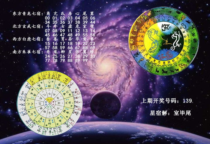 3d第2016249期专家于海滨星宿代入法独家分析