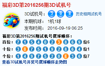 彩票之家福彩3d试机号开奖结果
