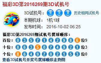 彩票之家福彩3d试机号开奖号码