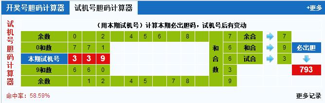 3D试机号胆码计算器