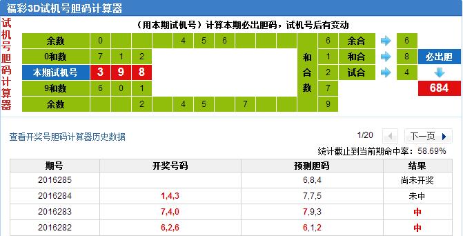 彩票之家福彩3d试机号胆码计算器