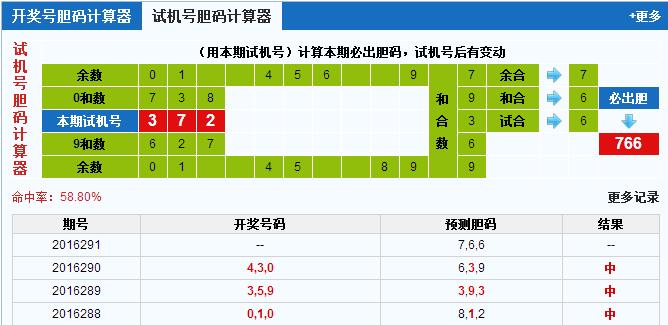福彩3D试机号胆码计算器