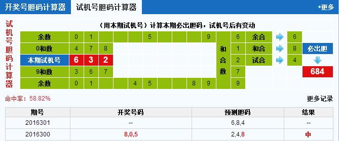 3d试机号胆码计算器