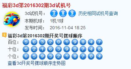 彩票之家福彩3d试机号开奖结果