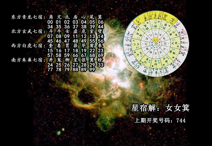 3d开奖号码与星宿关系图表