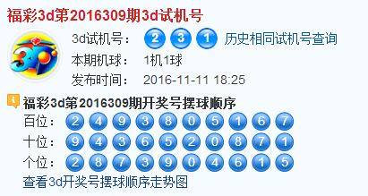 彩票之家福彩3d试机号开奖结果