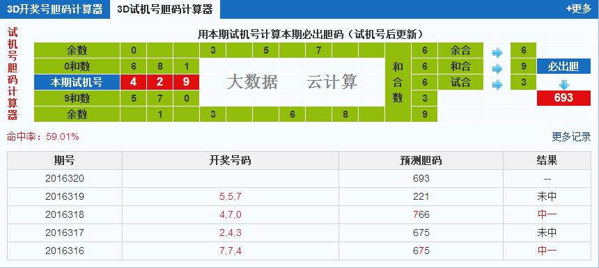 福彩3d试机号胆码计算器