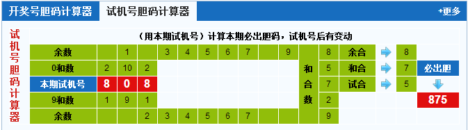 试机号胆码计算器