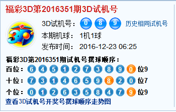 3d第2016351期试机号后北斗星预测分析