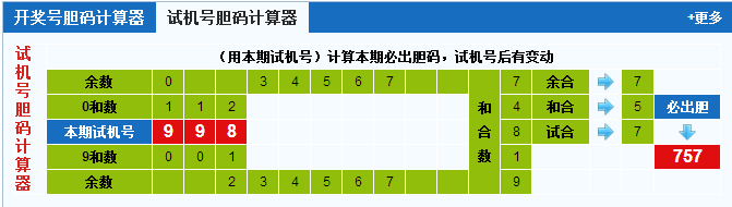 试机号胆码计算器