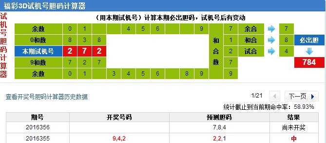 福彩3d试机号胆码计算器