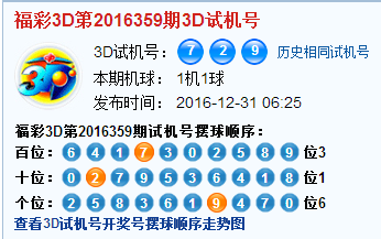 3d第2016359期试机号后北斗星预测分析
