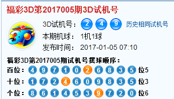 福彩3D第2017005期3D试机号
