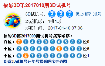 彩票之家福彩3d试机号