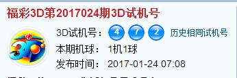 3d第2017024期试机号后北斗星预测分析