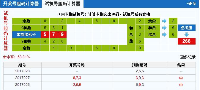 福彩3d试机号胆码计算器