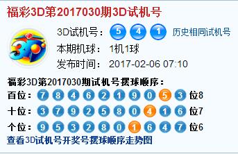 3d第2017030期试机号后北斗星预测分析