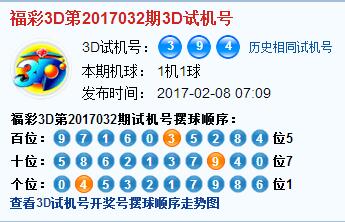彩票之家福彩3d试机号