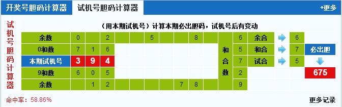 彩票之家福彩3d试机号胆码计算器