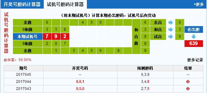 福彩3d试机号胆码计算器