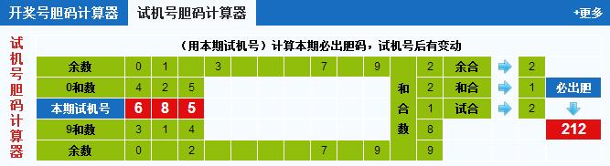 彩票之家福彩3d试机号胆码计算器