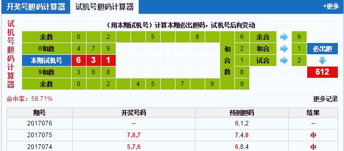 福彩3d试机号胆码计算器