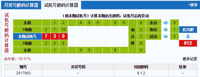 福彩3d试机号胆码计算器