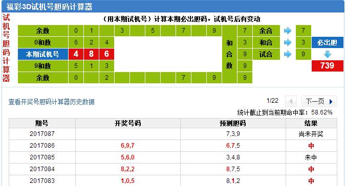 福彩3d试机号胆码计算器