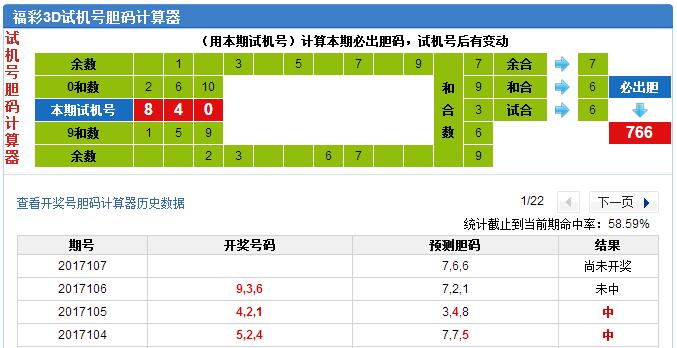 3d第2017107期试机号后北斗星预测方案