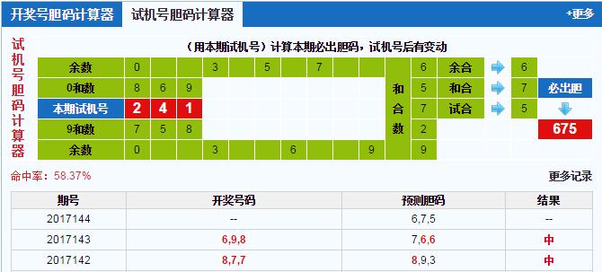 福彩3d试机号胆码计算器