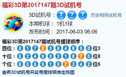 彩票之家福彩3d试机号开奖号
