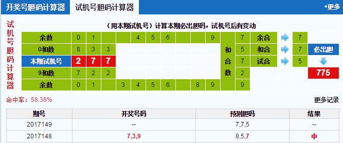 福彩3d试机号胆码计算器