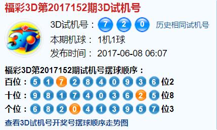 彩票之家福彩3d试机号开奖号