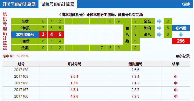 福彩3d试机号胆码计算器