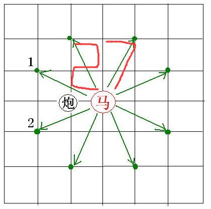 只求奉献解第2017213期3d太湖钓叟字谜：棋盘风云