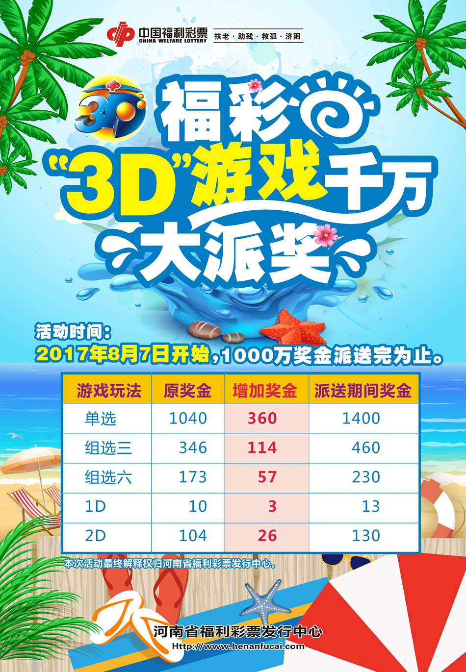 福彩3d游戏千万大派奖海报