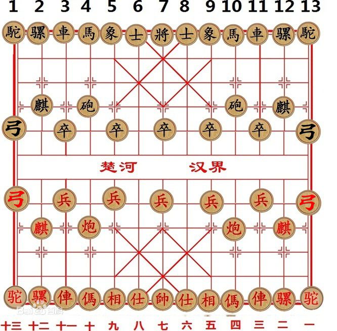 楚汉象棋棋面实例