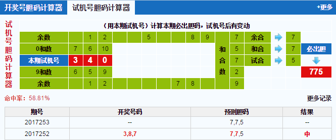 福彩3d试机号胆码计算器