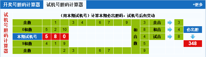 彩票之家福彩3d试机号胆码计算器