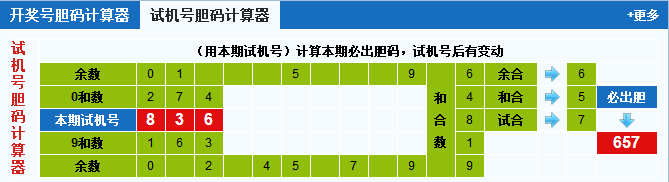 彩票之家福彩3d试机号胆码计算器