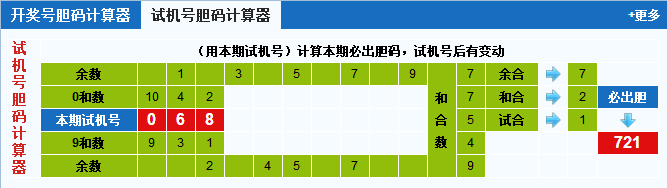 彩票之家福彩3d试机号胆码计算器