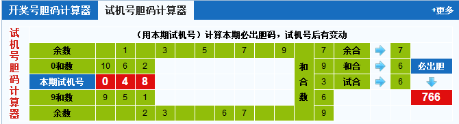 彩票之家福彩3d试机号胆码计算器