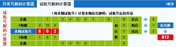 彩票之家福彩3d试机号胆码计算器