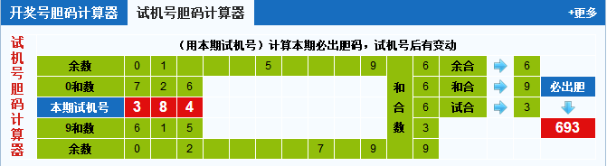 彩票之家福彩3d试机号胆码计算器